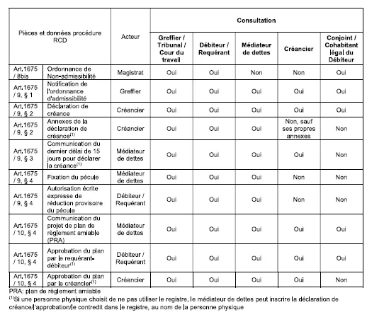 Schermafbeelding JustRestart -- pagina 489