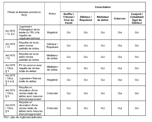 Schermafbeelding JustRestart -- pagina 495
