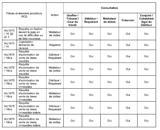 Schermafbeelding JustRestart -- pagina 499