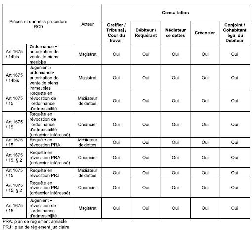 Schermafbeelding JustRestart -- pagina 501