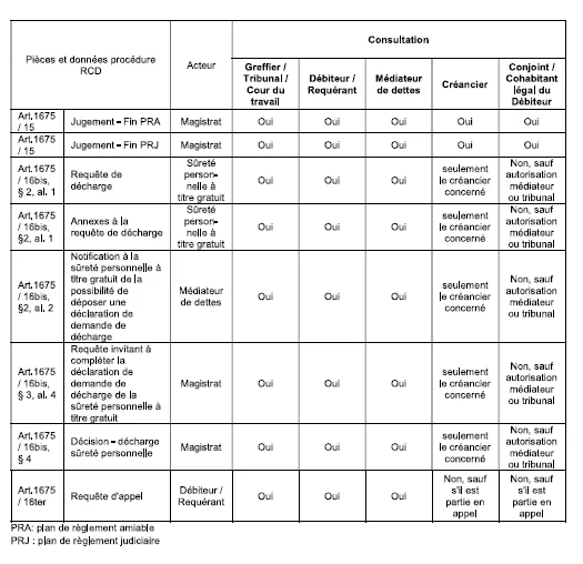 Schermafbeelding JustRestart -- pagina 505