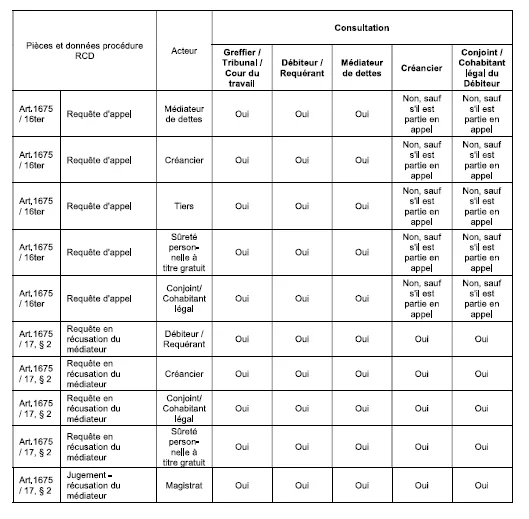 Schermafbeelding JustRestart -- pagina 507