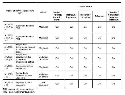 Schermafbeelding JustRestart -- pagina 511